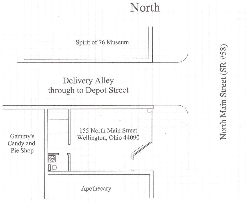 Relief Drawing-Location